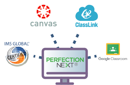 Rostering integrated through LMS, including IMS Global, Canvas, Class Link, and Google Classroom.